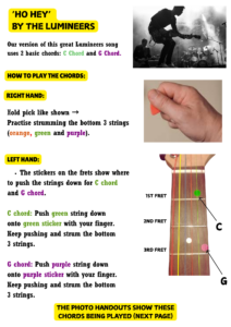 Six String Signs workshop example Tom Hunt Ipswich